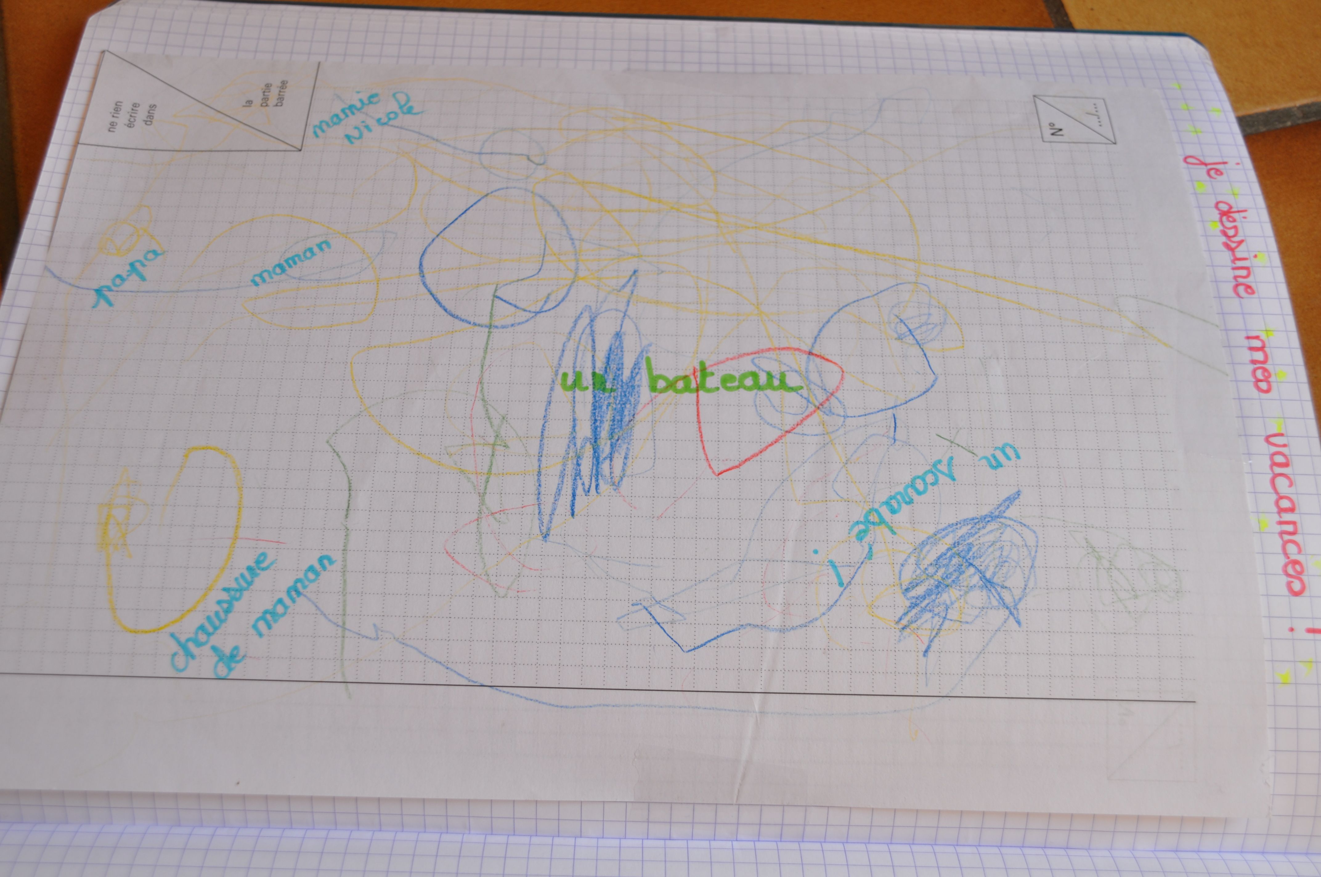 je raconte mes vacances par le dessin